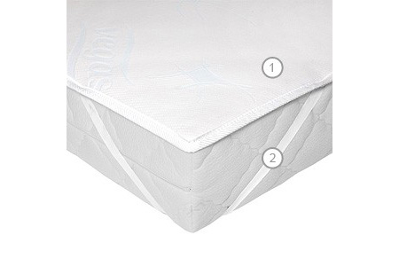 Наматрасник Stressfree L4